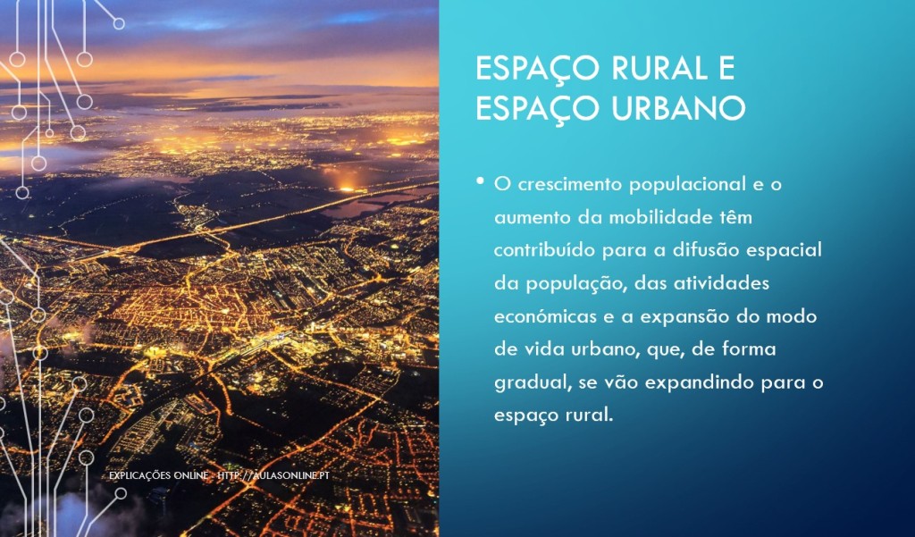 Espaço urbano e Espaço Rural